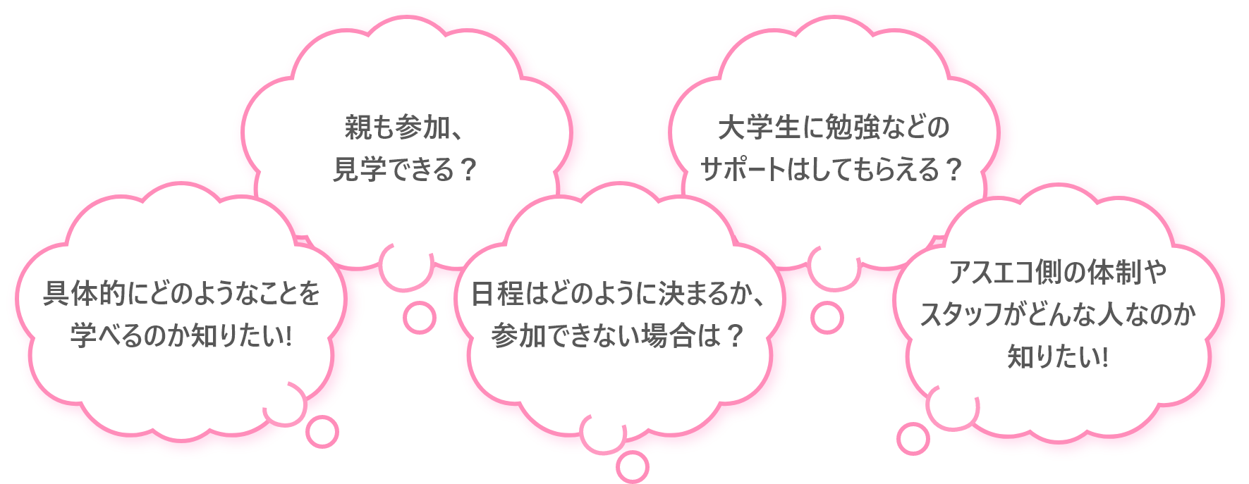 こんな疑問にお答えします